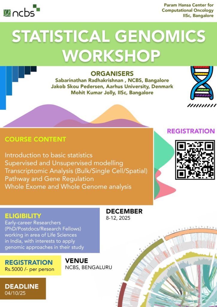 Statistical Genomics Workshop 2025