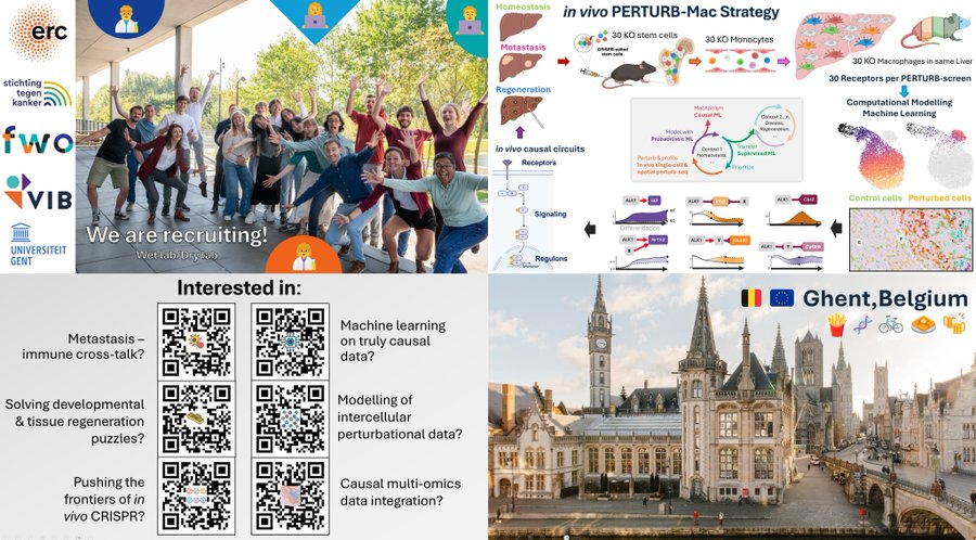 We're hiring motivated PhDs & Postdocs at VIB LifeSciences