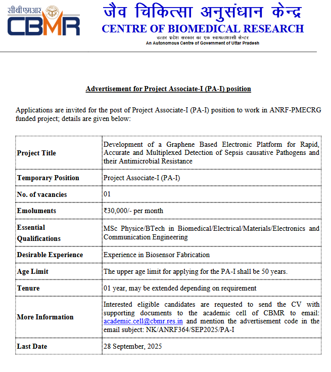 Project Associate position at CBMR Lucknow
