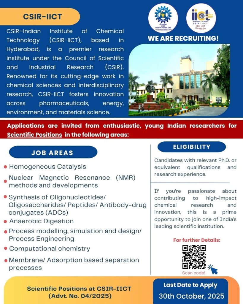 CSIR-IICT hiring