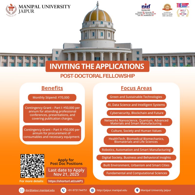 Post-Doctoral Fellowship program of Manipal University Jaipur