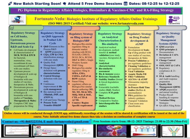 Free 5-Day Demo Sessions - Regulatory Course