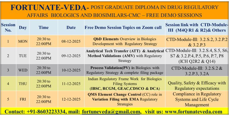 Free 5-Day Demo Sessions - Regulatory Course - Schedule