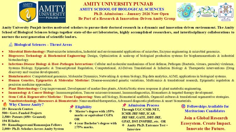 Ph.D. Admissions January 2026 Now Open at Amity University Punjab