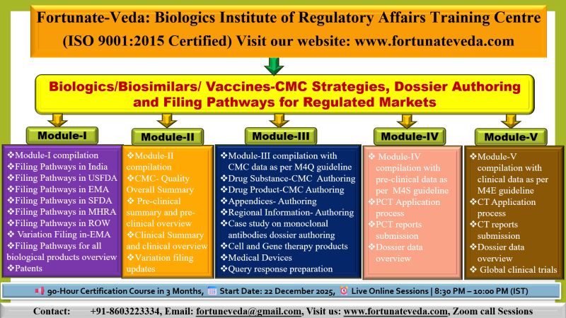 Enroll for Biologics, Biosimilars & Vaccines Regulatory Affairs Online Course