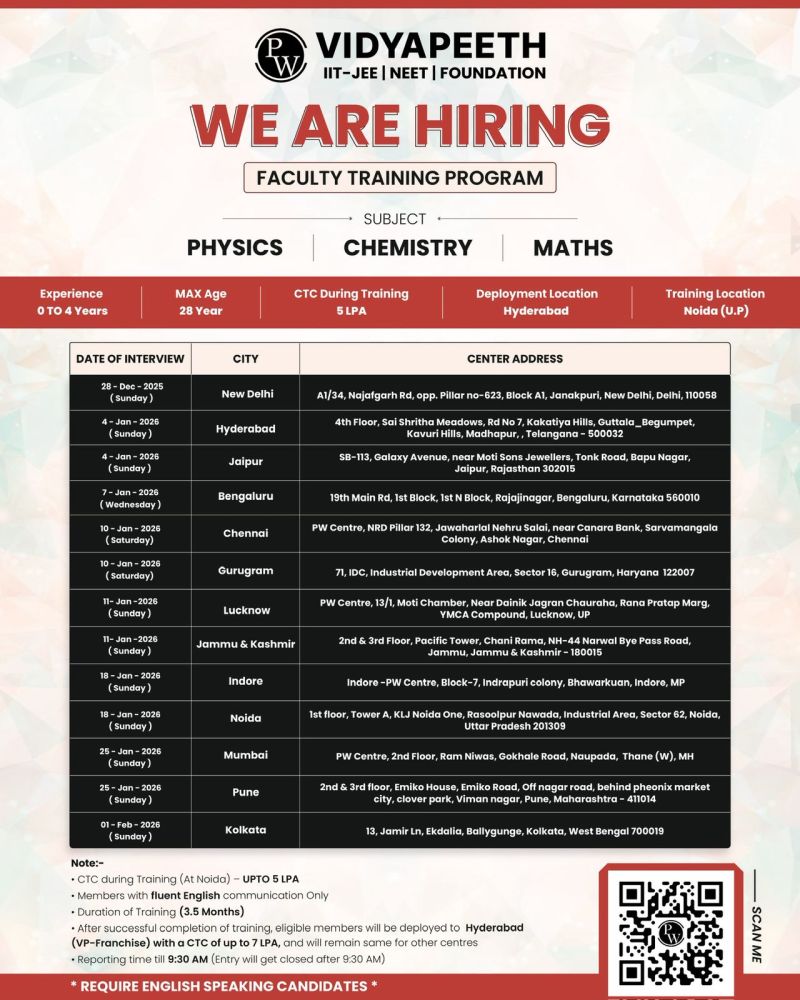 Faculty Training Program - PW (PhysicsWallah) Vidyapeeth