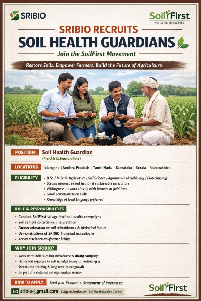 SRIBIO is hiring young Agricultural Graduates as Soil Health Guardians