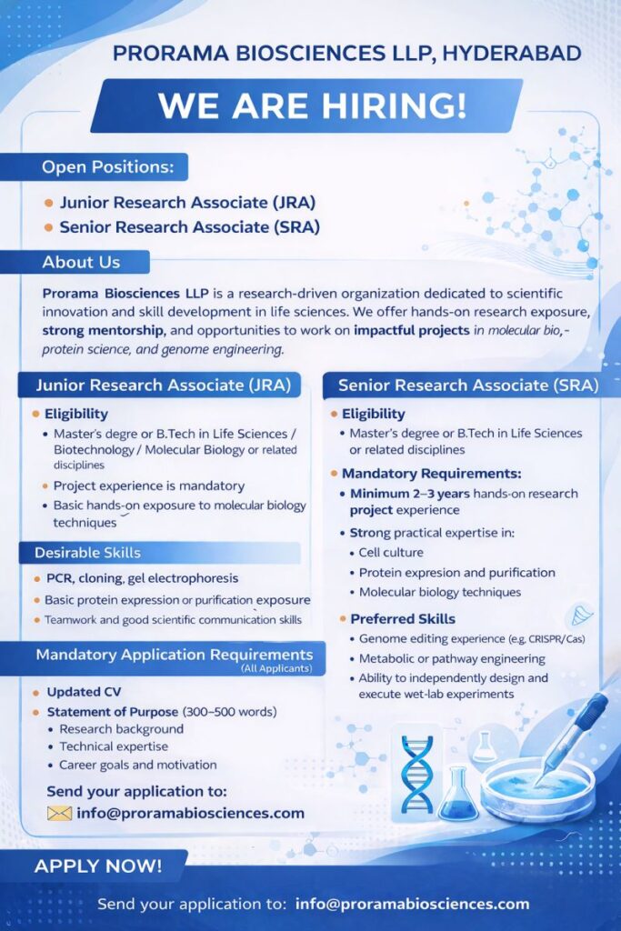 Hiring Junior and Senior Research Associate - Hyderabad 