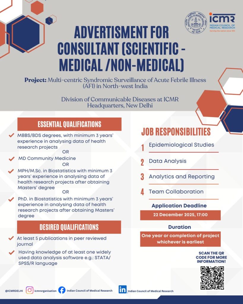 ICMR is hiring a Consultant (Scientific – Medical/Non-Medical)