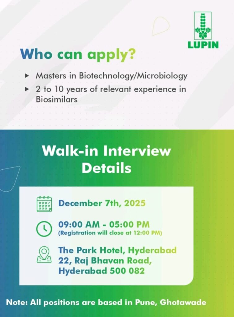 Lupin hiring - Walkin Interview Dec 7