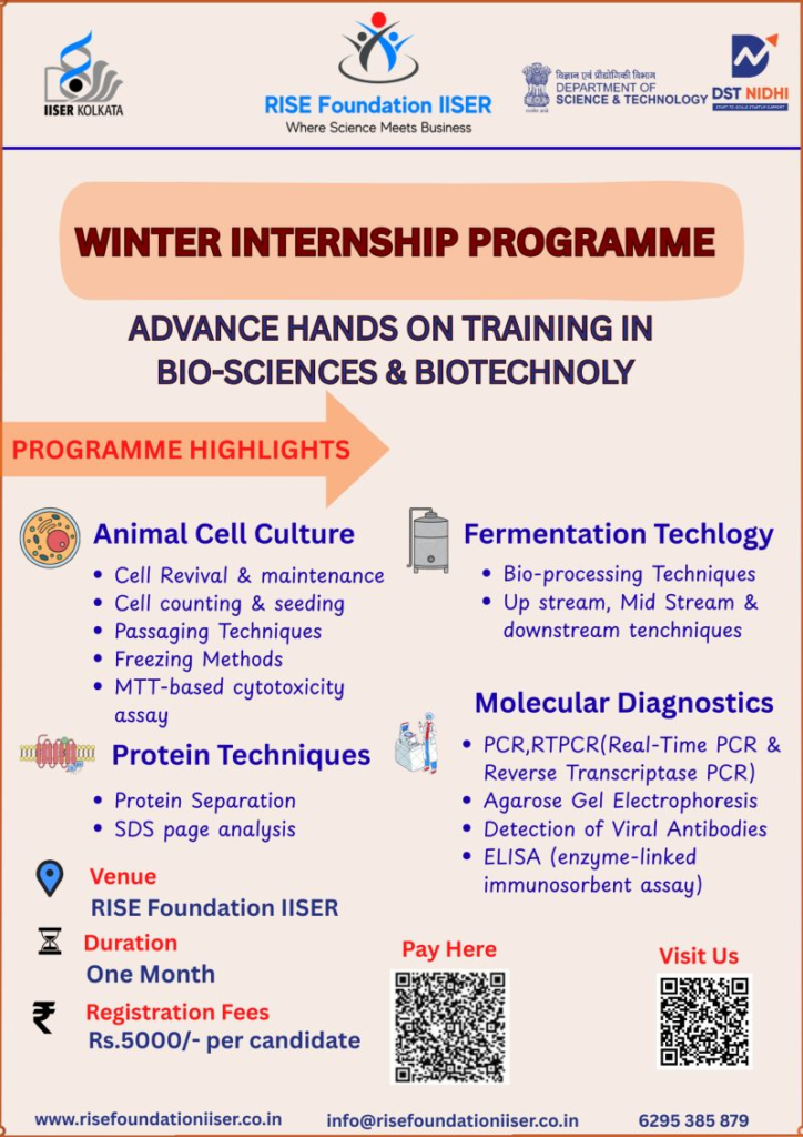 Winter Internship Programme – RISE Foundation IISER, IISER Kolkata