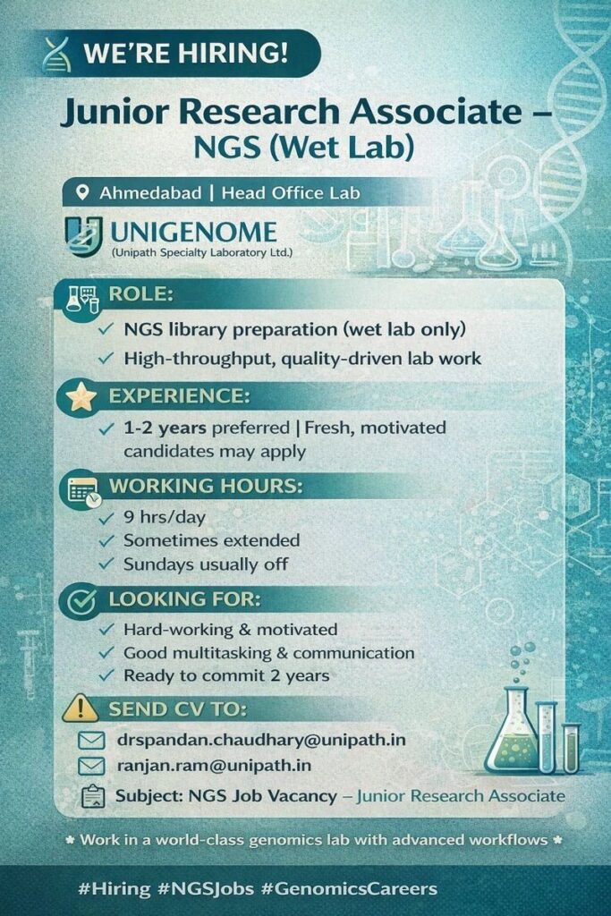 Hiring! | Junior Research Associate – NGS - Ahmedabad