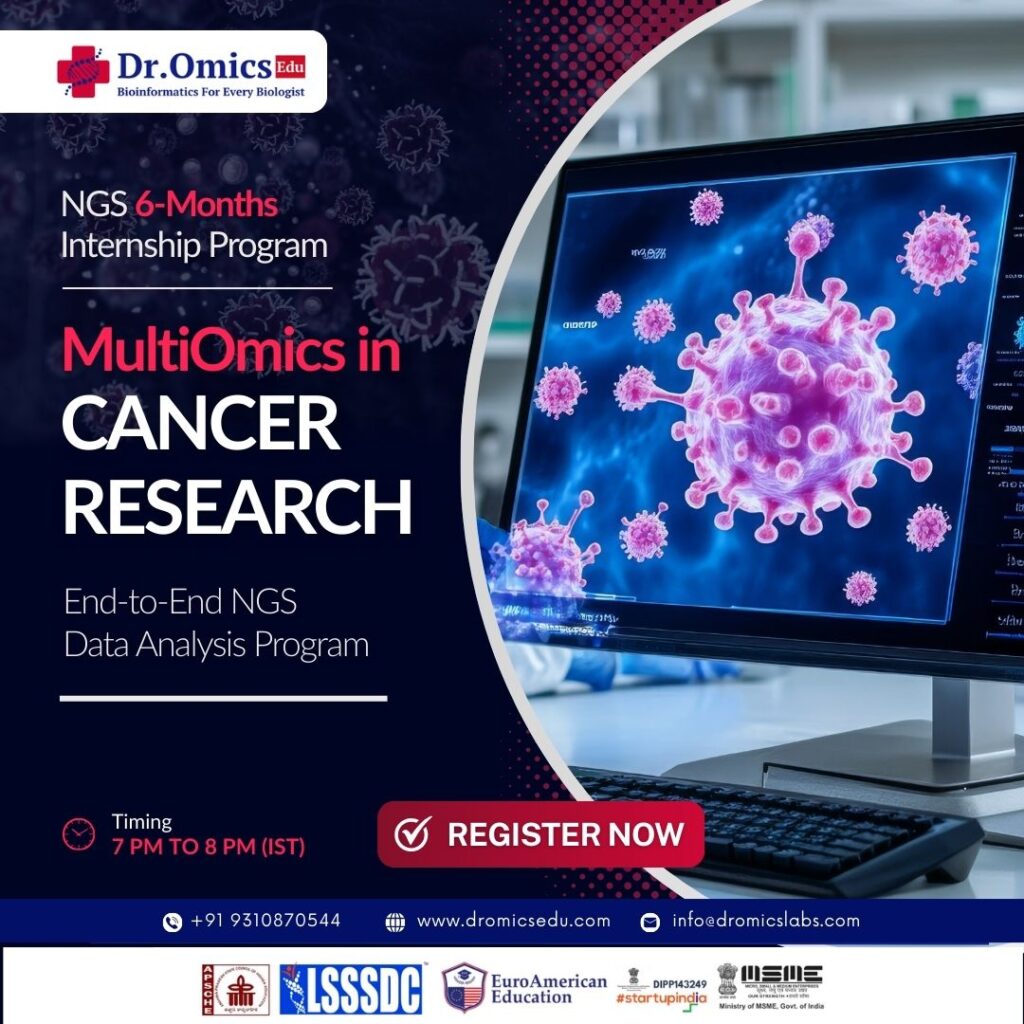 India’s First Research-Oriented Genomics Internship - Omics and NGS 