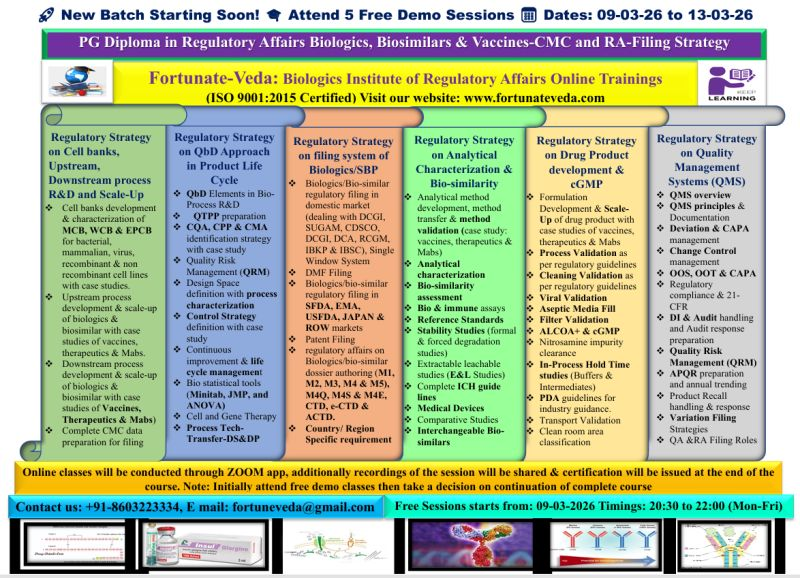 FREE 5-Day Virtual Demo Sessions on Regulatory Affairs - CMC and Global Filing Strategies