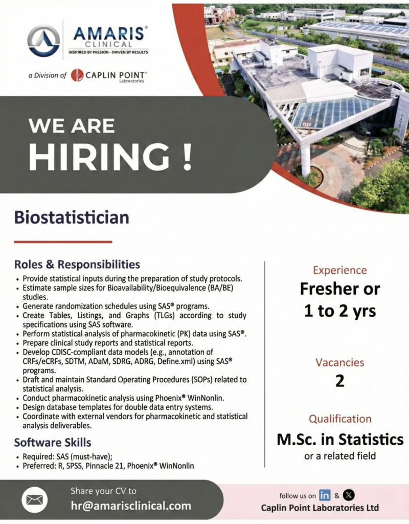 Amaris Clinical hiring freshers at Mahindra World City