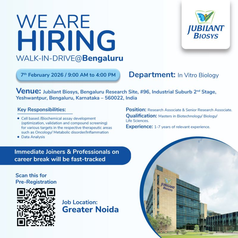 Jubilant Biosys hiring for In Vitro Biology 