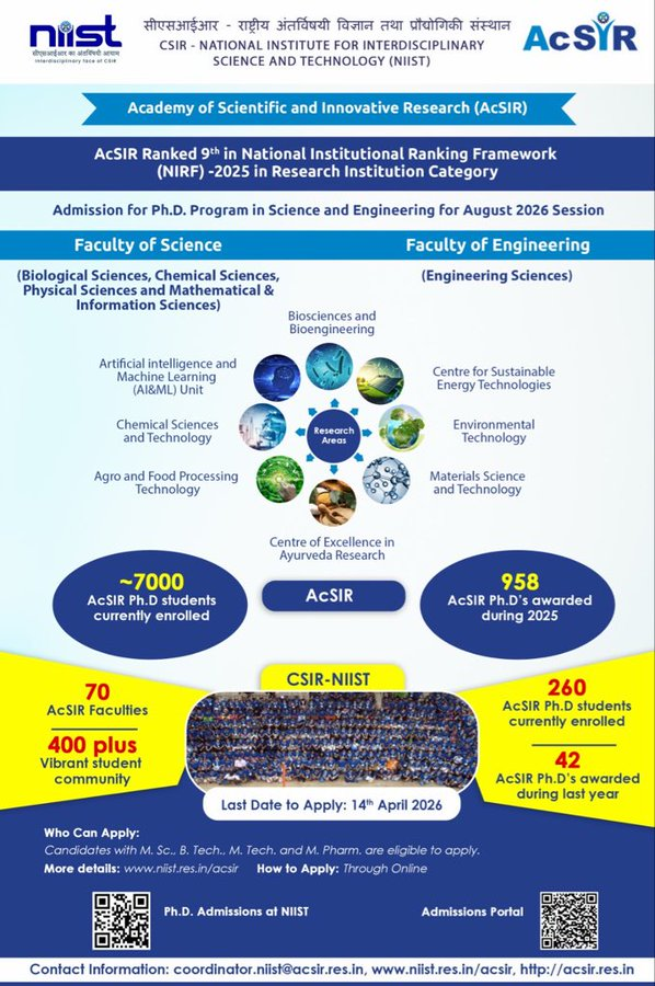 CSIR-NIIST invites applications for Ph.D. positions