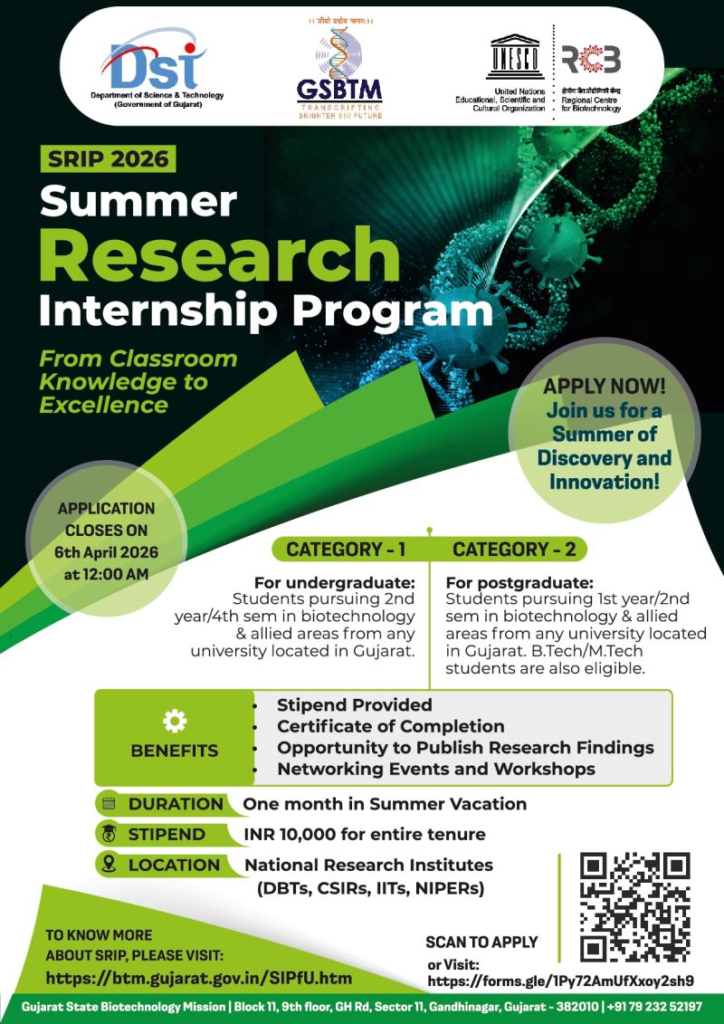 Summer Research Internship Program 2026 – Gujarat