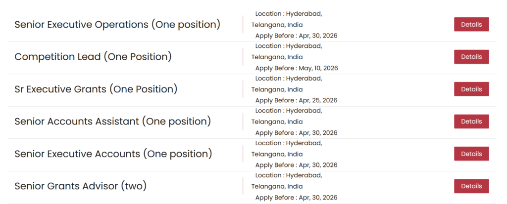 DBT/Wellcome Trust India Alliance hiring - Hyderabad