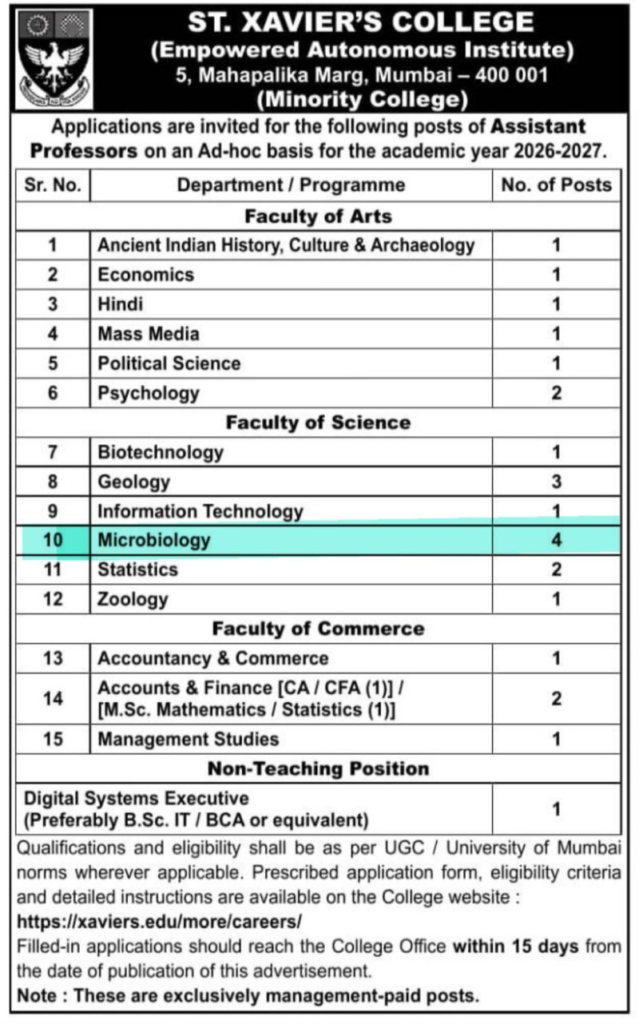 Assistant Professor (Ad-hoc) Opportunity – Microbiology