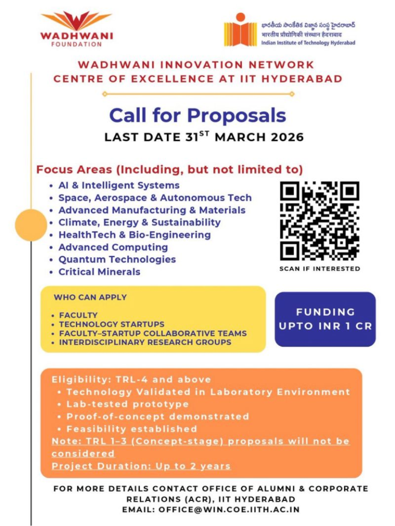 WIN CoE at IITH invites proposals for innovative, high-impact projects
