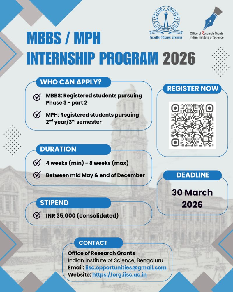 MBBS & Master of Public Health (MPH) Research Internship Program - IISc