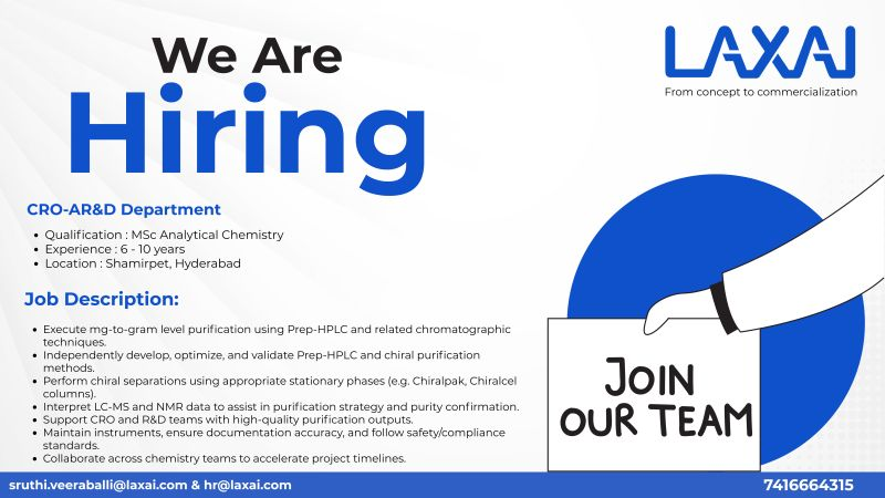 LAXAI Life Sciences is expanding its CRO-AR&D team