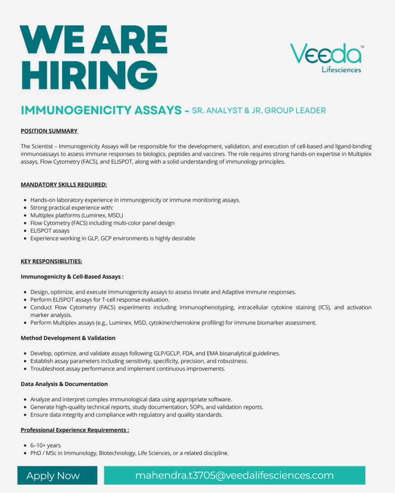 Veeda Lifesciences is seeking a passionate " Senior Analyst & Jr. Group leader – Immunogenicity Assays"