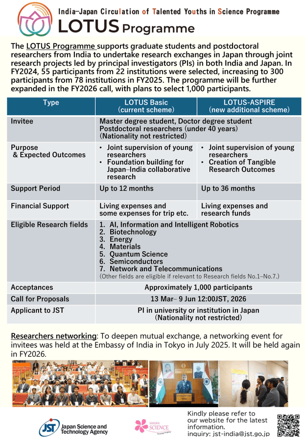 FY2026 LOTUS Programme call is OPEN | Japan