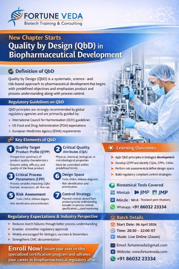 Course: Quality by Design (QbD) in Biopharmaceutical Development
