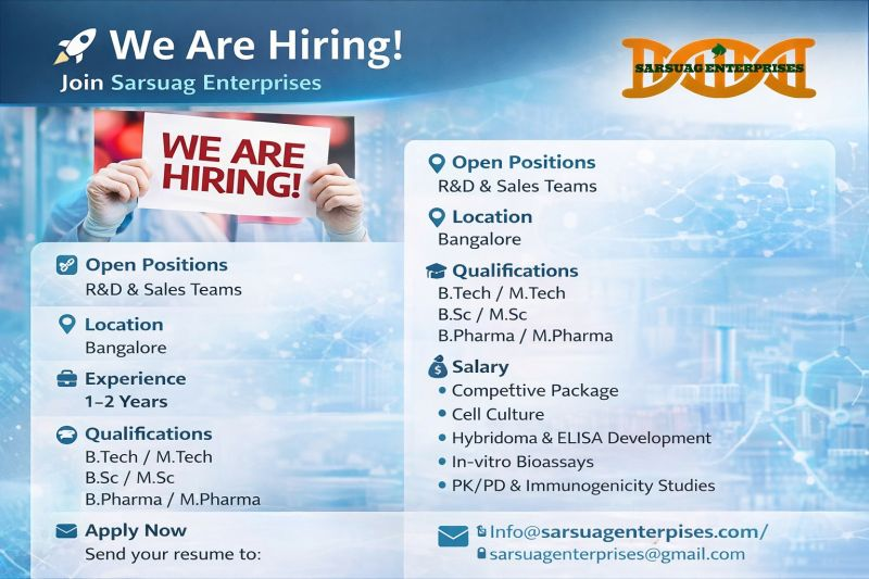 Sarsuag Enterprises hiring for R&D and Sales