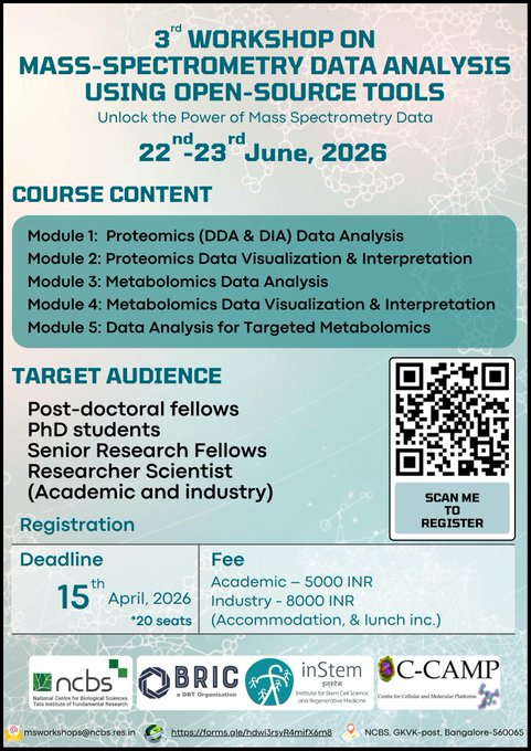 Workshop on Mass Spectrometry Data Analysis - NBCS Bangalore