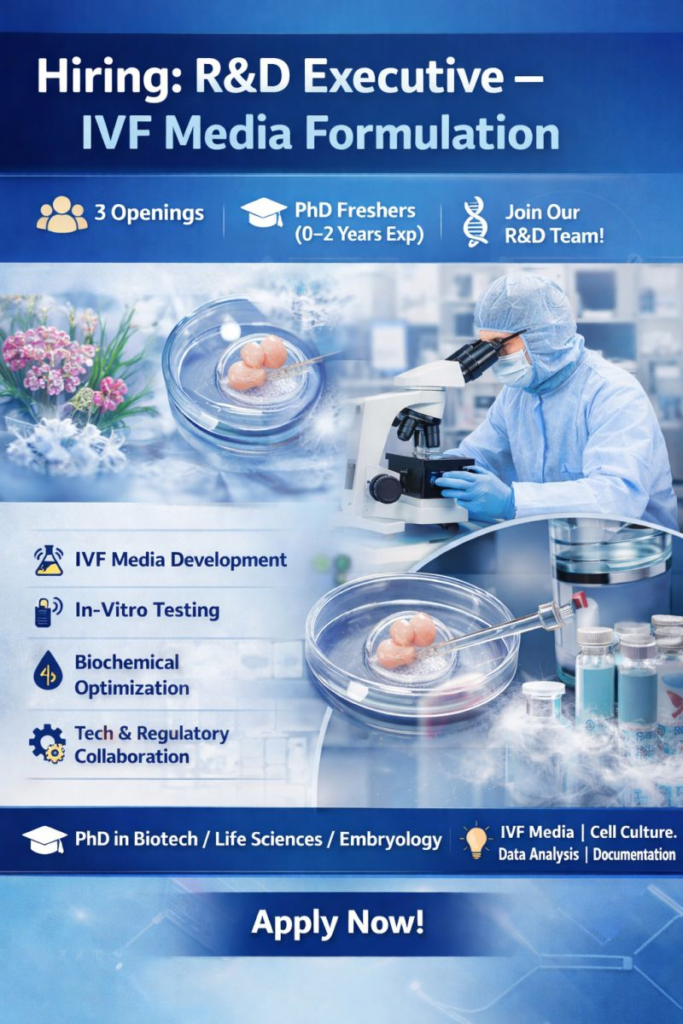 Meril hiring Fresher PhDs - R&D Executive – IVF Media Formulation