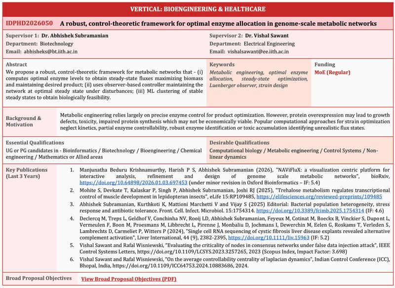 Interdisciplinary PhD at IIT Hyderabad