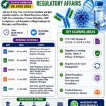 FREE 5-Day Webinar Series on Vaccines, Biologics, ADC & Biosimilars Regulatory Affairs: CMC & Filing Strategies