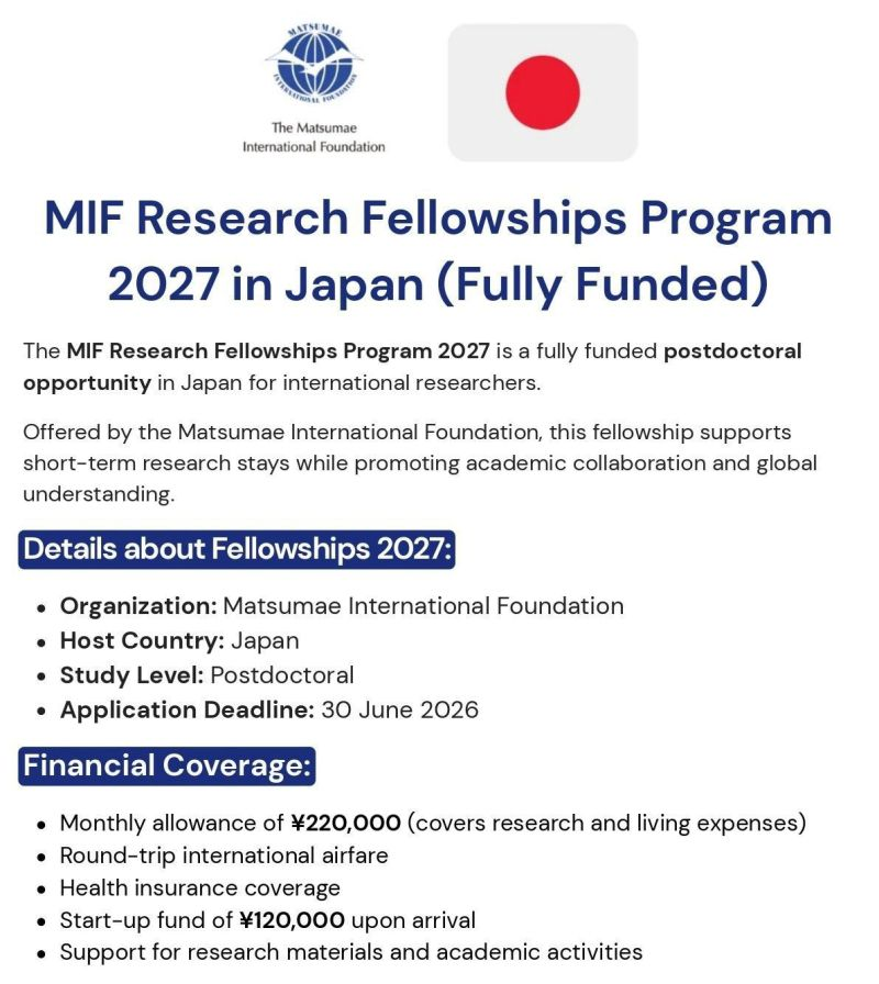 Post Doctoral Fellowship in Japan by Matsumae International Foundation