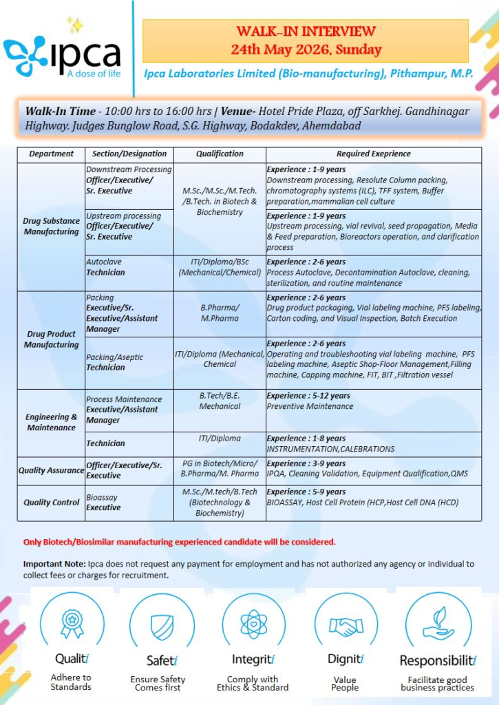Hiring Biotech/Biosimilar Professionals for Pithampur, M.P.