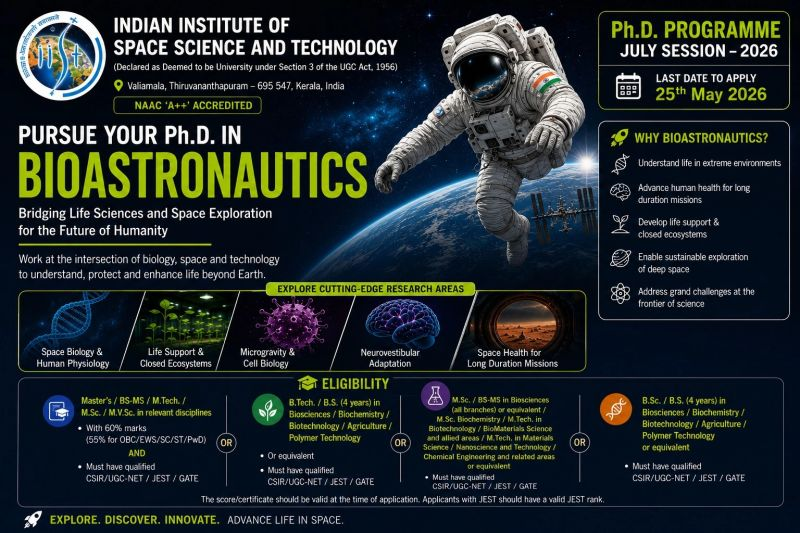 PhD positions are available in Bioastronautics | IIST Trivandrum