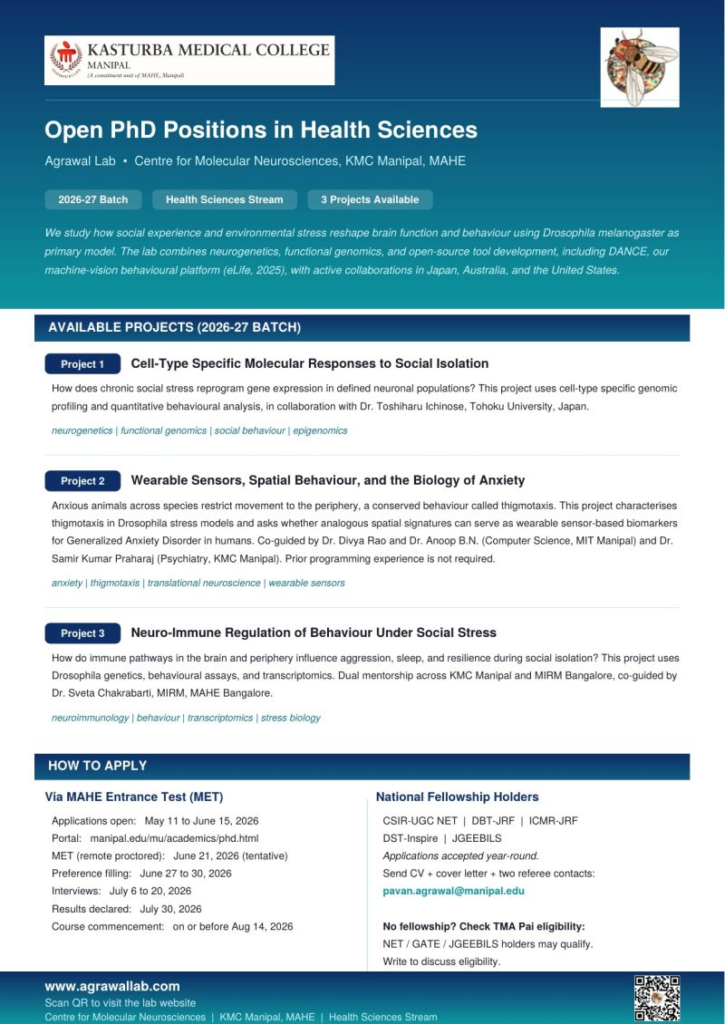 PhD students - Agrawal Lab, Centre for Molecular Neurosciences, KMC Manipal, MAHE