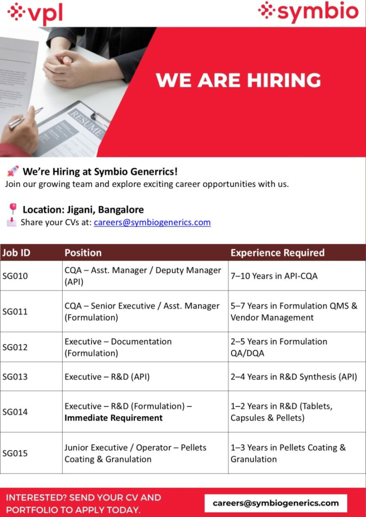 Symbio Generics hiring for multiple roles - Bangalore