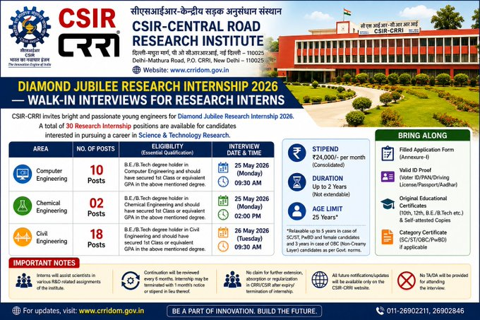 Diamond Jubilee Research Internship 2026 CRRI