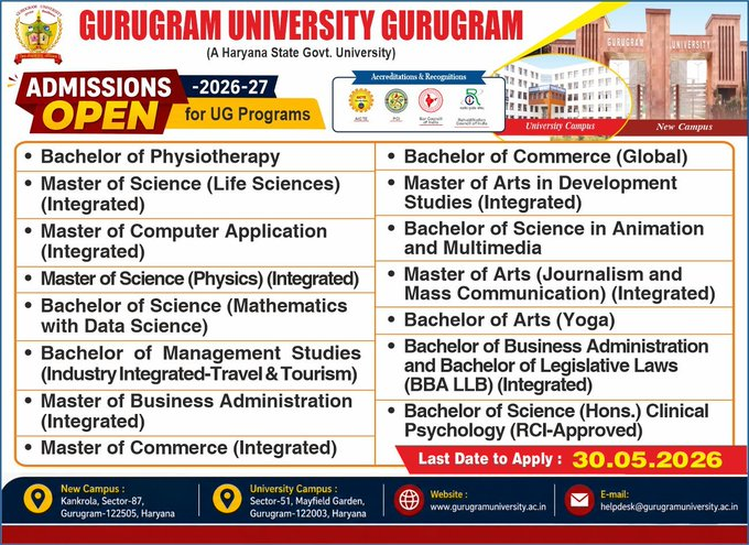 Gurugram University invites applications for various UG & Integrated programs