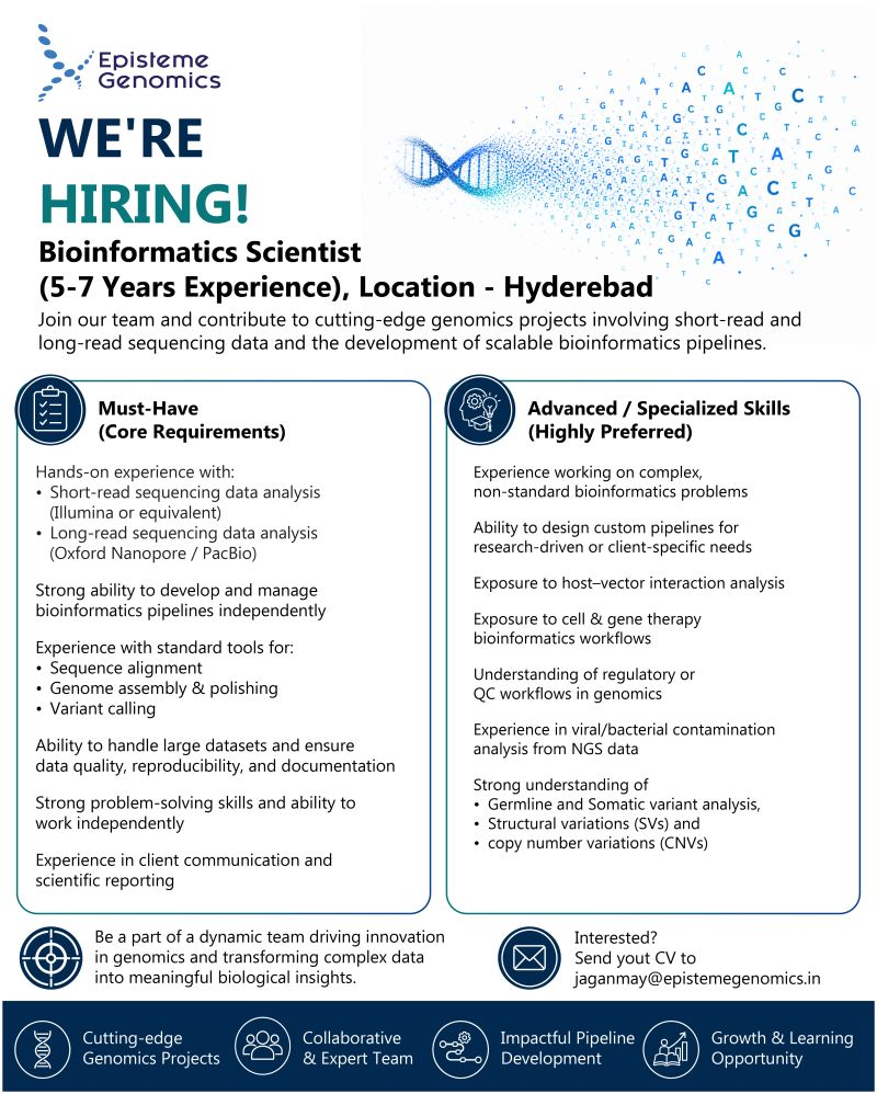Hiring Bioinformatics Scientist - Hyderabad