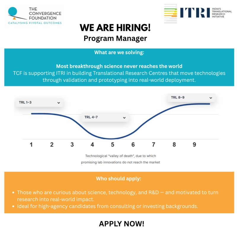 Program Manager  - The Convergence Foundation