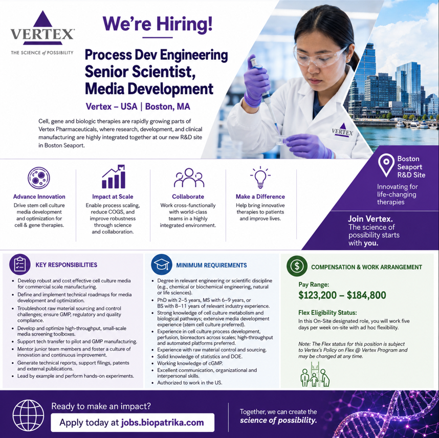 Process Dev Engineering Senior Scientist, Media Development - Vertex- USA