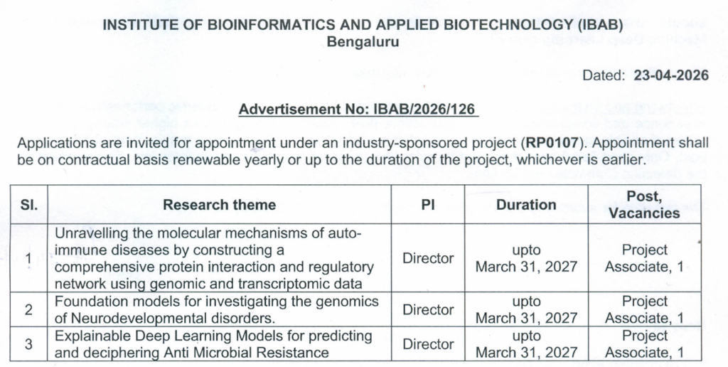 IBAB Bangalore hiring for project positions