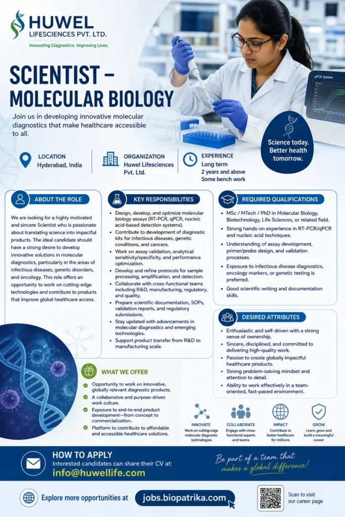 Scientist – Molecular Biology - Huwel Lifesciences - Hyderabad