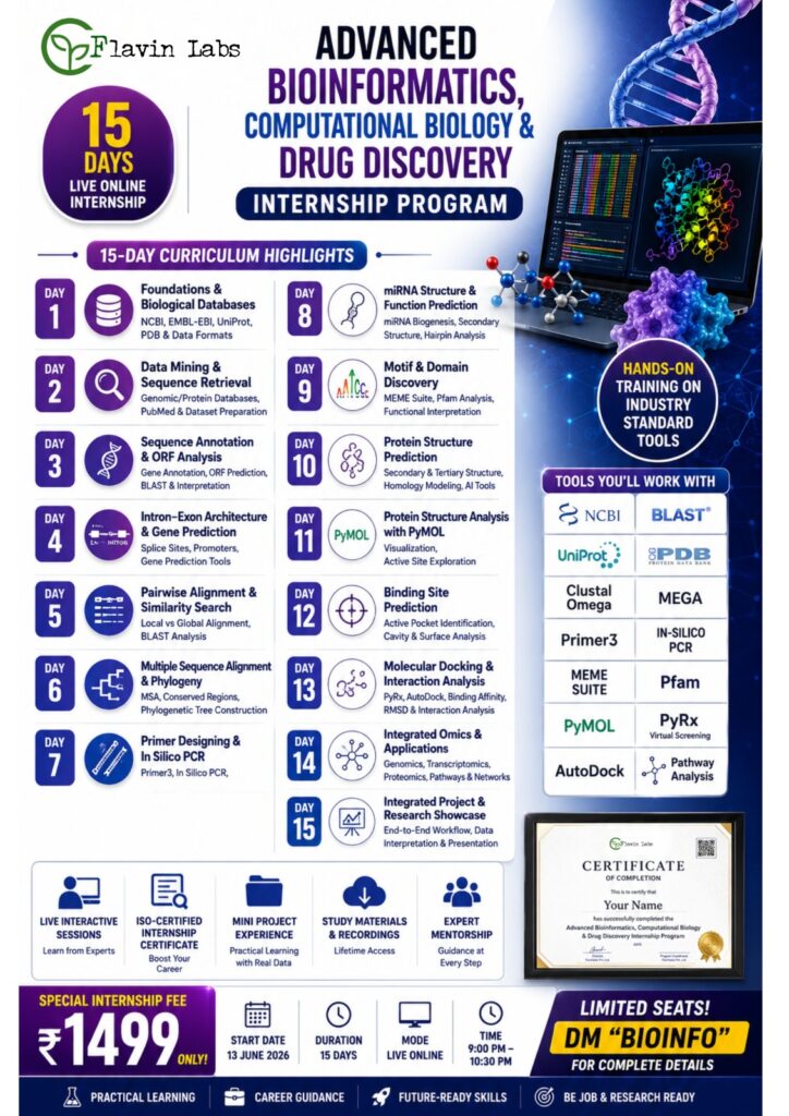 15-Day Online Summer Internship on Advanced Bioinformatics, Computational Biology & Drug Discovery