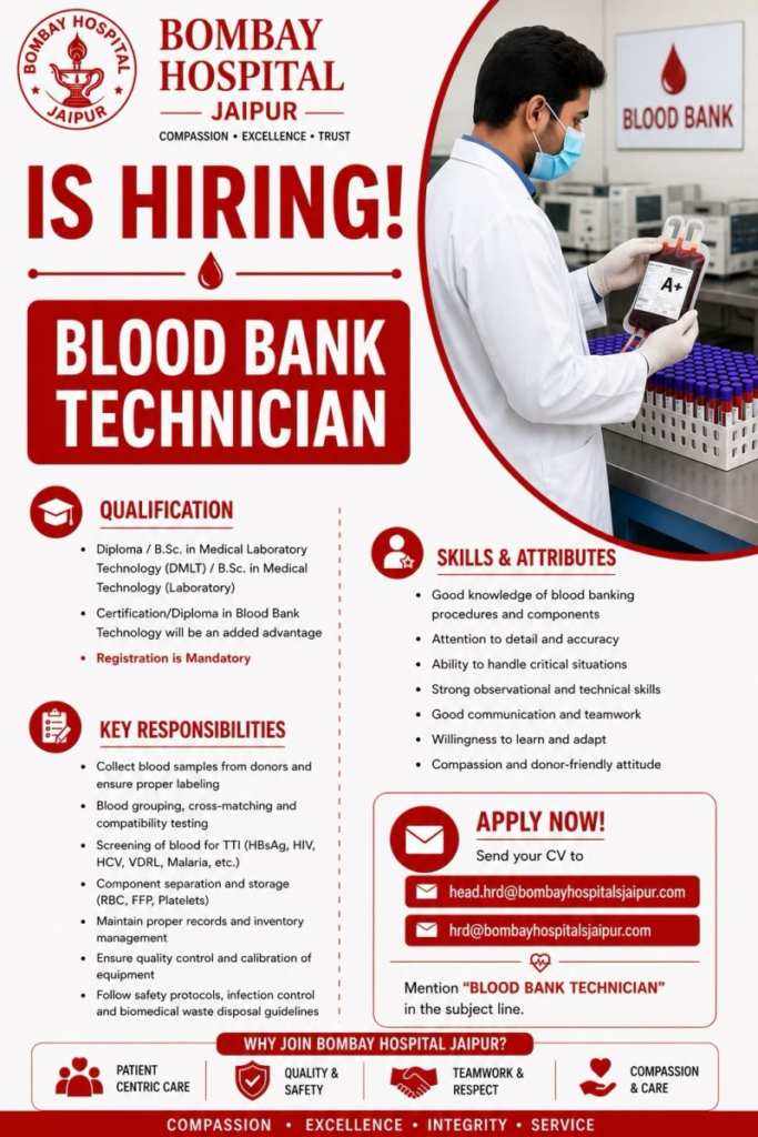 Hiring at Bombay Hospital Jaipur