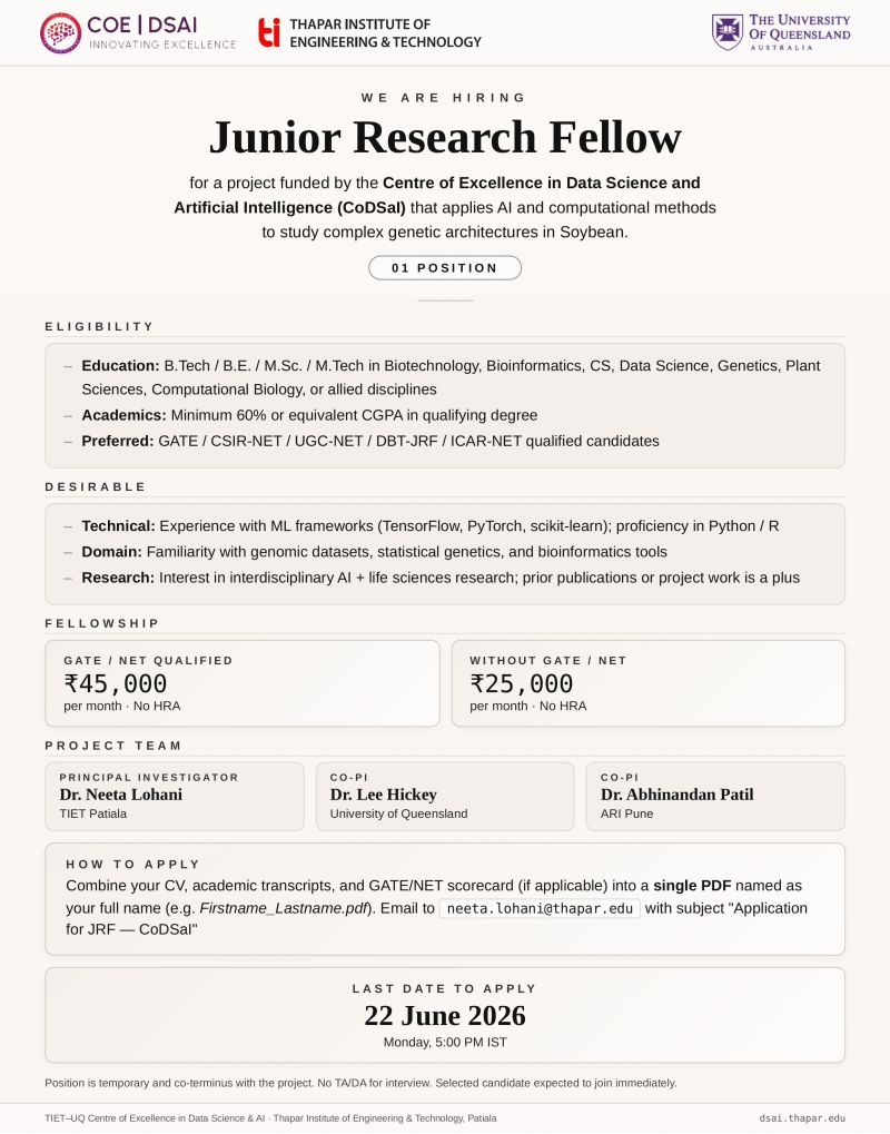 Junior Research Fellow (JRF) | Thapar Institute of Engineering & Technology, Patiala